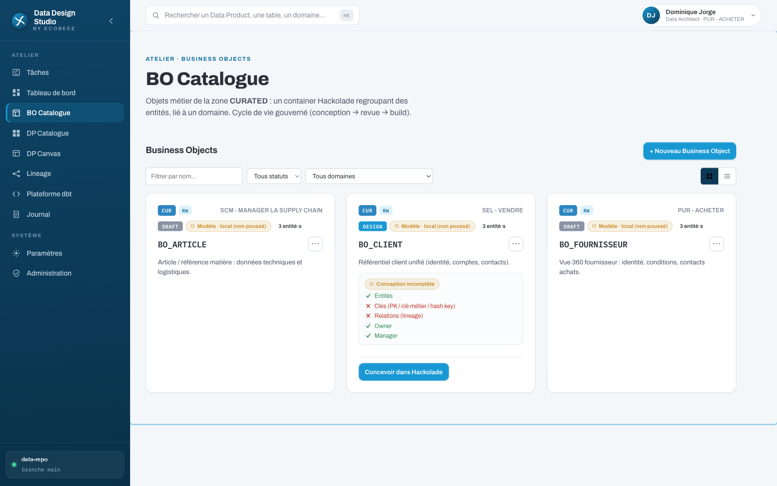 BO Catalogue